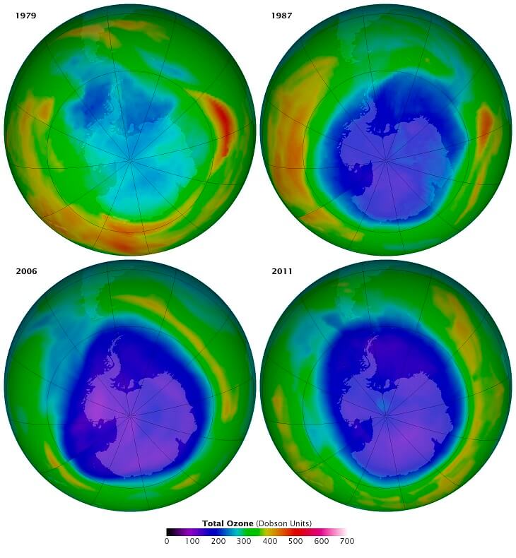 Das Ozon-Loch 1979 bis 2011