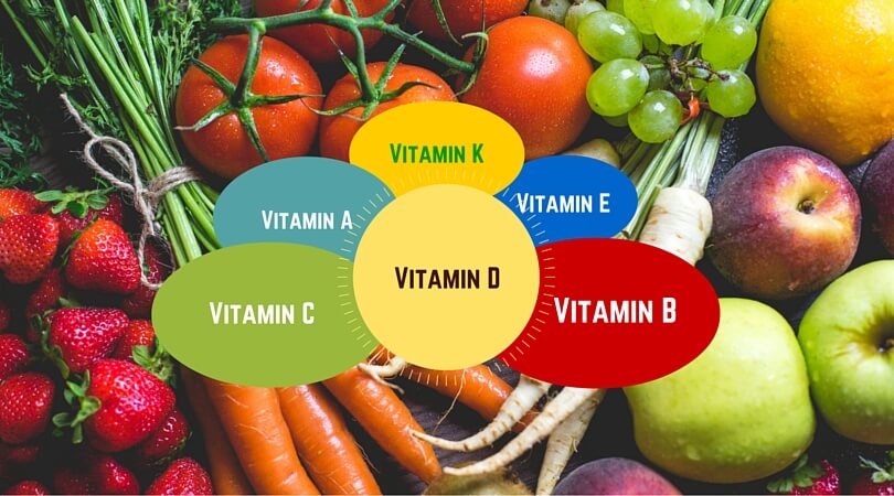 Vitamine - Schlagwort Nummer 1 in Sachen gesunde Ernährung