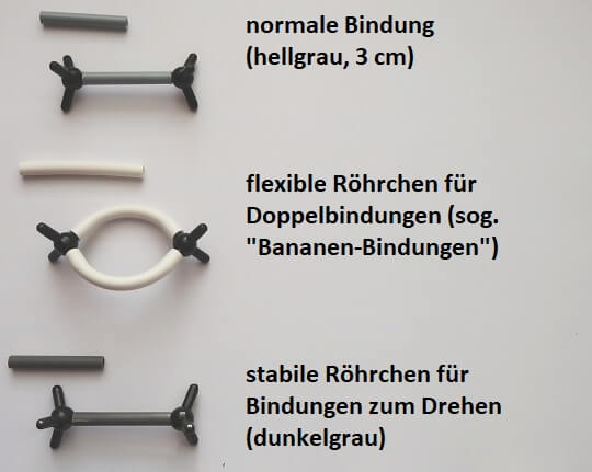 Bindungs-Röhrchen im Orbit Molekülbaukasten