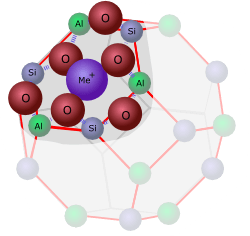 Grundbaustein der Zeolithe: Sodalith-Käfig mit Si-, Al- und O-Atomen