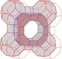 Gitter des Zeolith A mit markiertem alpha-Käfig