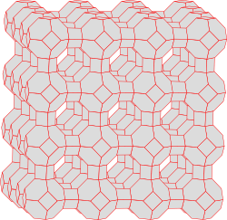 Kristallgitter von Zeolith A