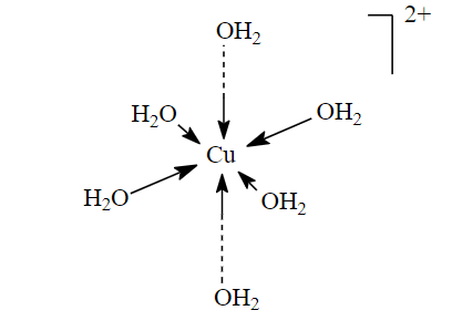 Hexaaquakupfer(II) - Komplex: Die beiden H2O auf der Längsachse sind etwas weiter vom Kupfer entfernt als die vier übrigen