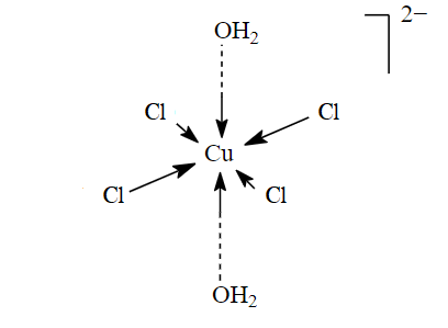 Tetrachlorocuprat(II) in wässriger Lösung: Der quadratisch-planare Kupfer-Komplex wird von zwei Wassermolekülen zum langgezogenen Oktaeder ergänzt.